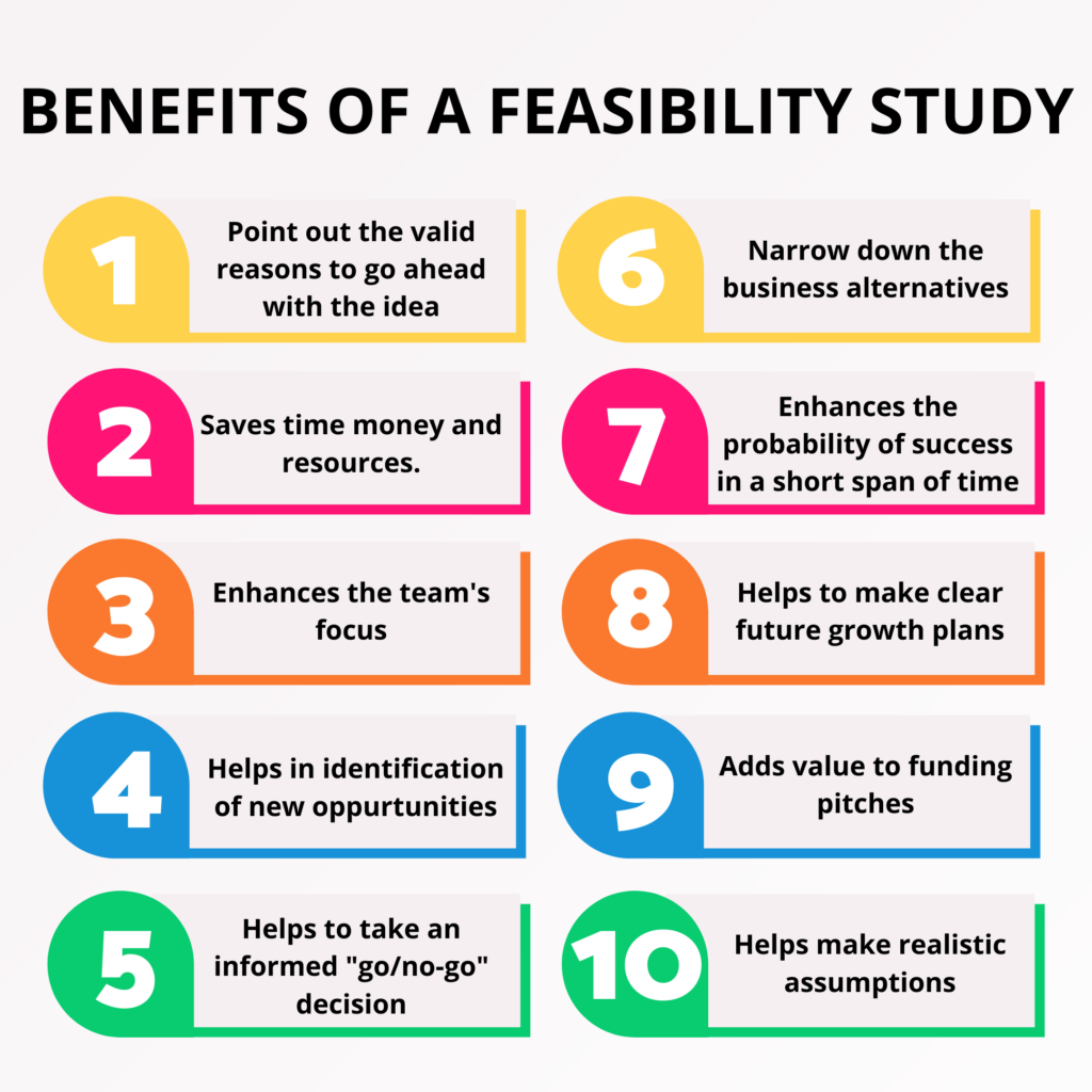 Off-Grid Solar Power: Feasibility and Cost